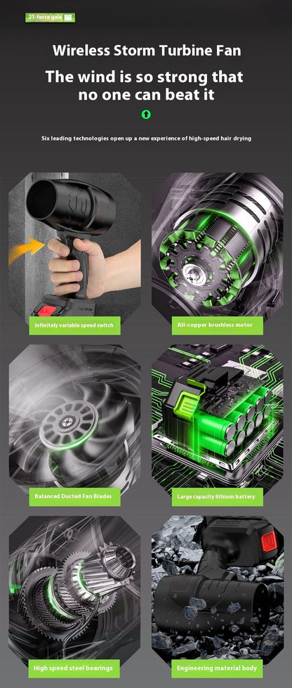 ThunderJet Pro Max | Clean Faster & Work Smarter